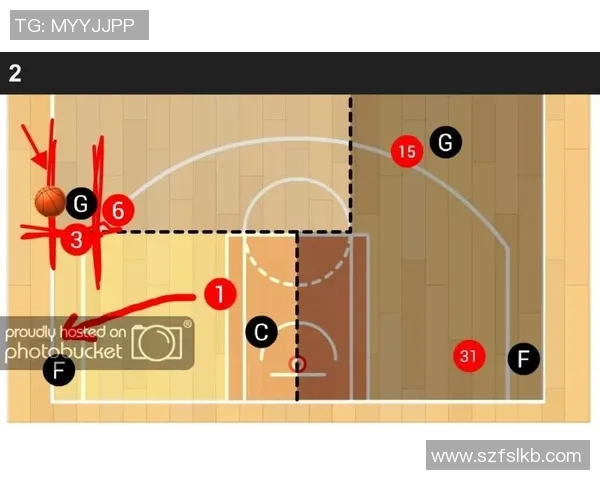 上海极限运动队的包夹战术解析与应用探讨 上海极限运动队的包夹战术解析与应用探讨