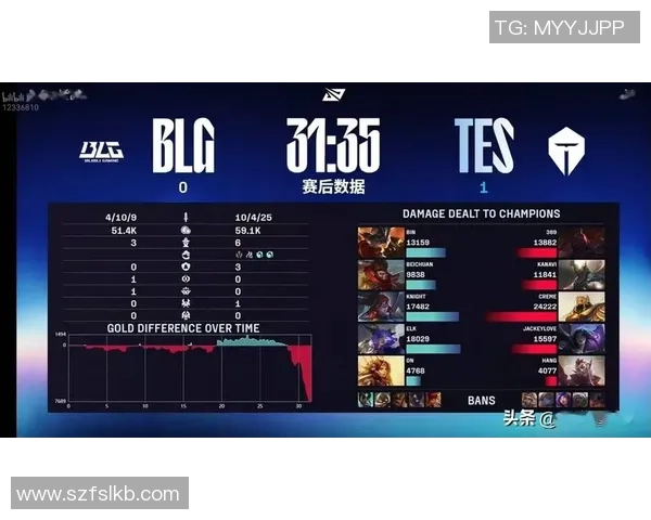 CSGO个人能力排名新突破JDG战队表现引发热议 CSGO个人能力排名新突破JDG战队表现引发热议