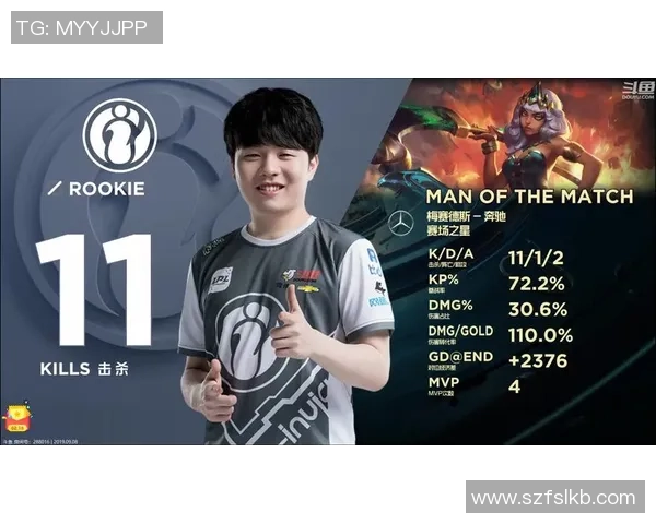 IG在城市赛中的速度表现分析与战术解读 IG在城市赛中的速度表现分析与战术解读