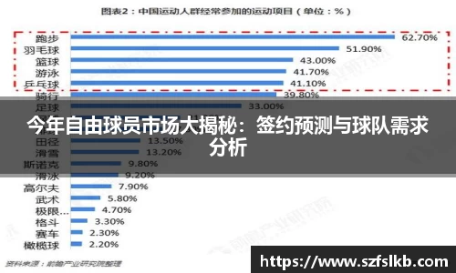 非凡体育APP