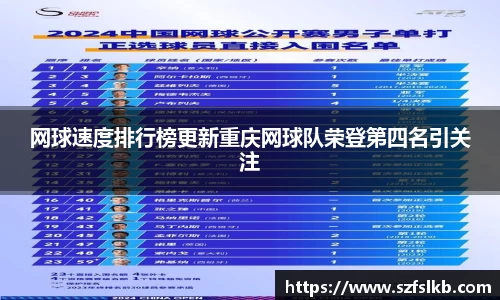 网球速度排行榜更新重庆网球队荣登第四名引关注